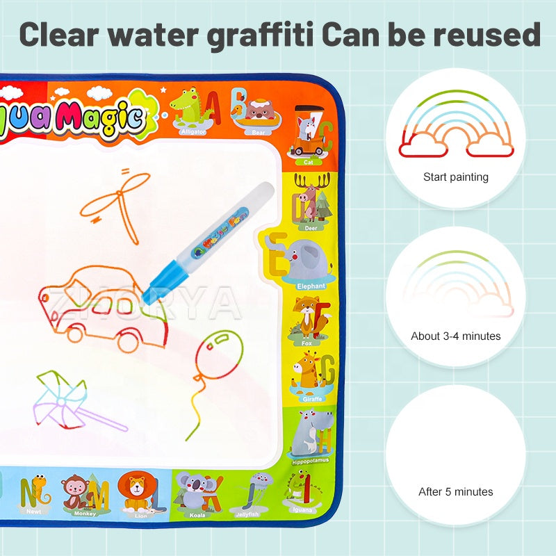 Learning Water Painting Carpet