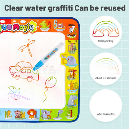 Learning Water Painting Carpet