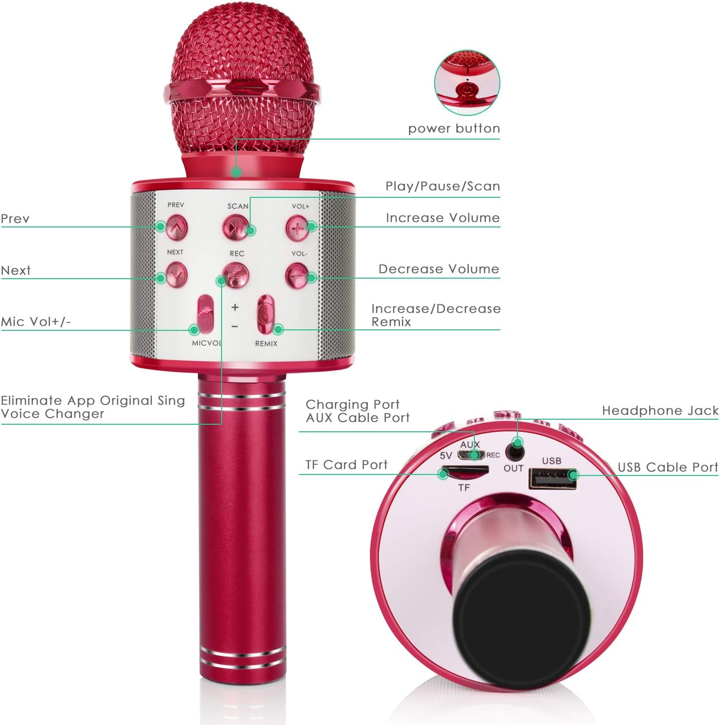 Wireless Bluetooth Karaoke Microphone for Kids (Portable)