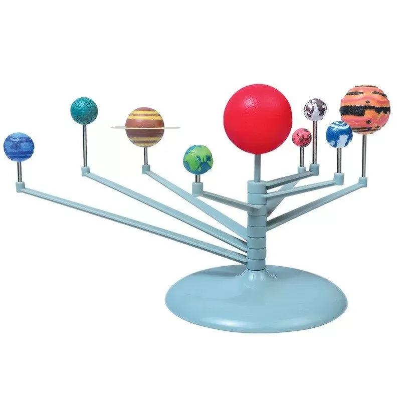3D Solar System Planetary Model